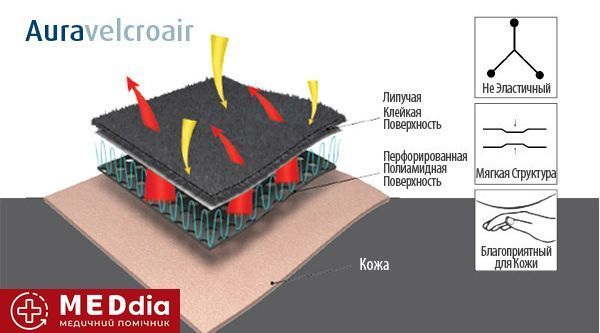Бандаж на гомілковостопний суглоб Aurafix 417 на шнурівці БГ-417 фото