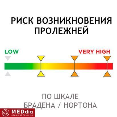 Матрац &laquo;POLYPLOT&raquo; зі збільшеною шириною (120 см) P102MPLMHI120 фото