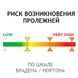 Матрац &laquo;POLYPLOT&raquo; зі збільшеною шириною (120 см) P102MPLMHI120 фото 2