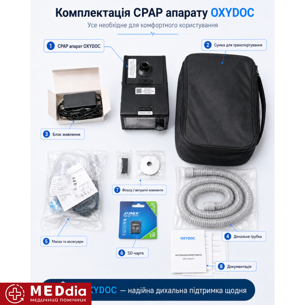 Апарат неінвазивної вентиляції OXYDOC CPAP/BіPAP/ST/AVAPS Black Edition з зволожувачем 34243344868 фото